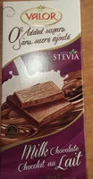 Mängden socker i Milk chocolate