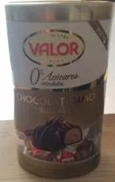 Mängden socker i Chocolatissimo