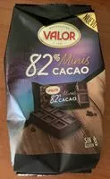Mängden socker i Minis 82% cacao