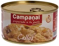 Mängden socker i Callos