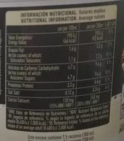 Mängden socker i Leche