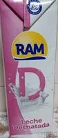 Mängden socker i RAM DESNATADA