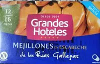 Mängden socker i Mejillones