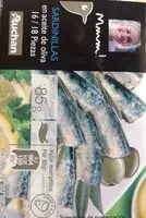 Mängden socker i Sardinillas