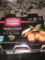 Mängden socker i Mejillónes