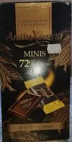 Mängden socker i Minis 72% Cacao intenso