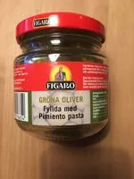 Mängden socker i Gröna oliver fyllda med Pimiento pasta