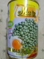 Mängden socker i Habas fritas finísimas