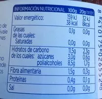 Mängden socker i Mermelada de frambuesas diet