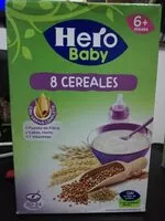 Mängden socker i 8 cereales