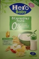 Mängden socker i 8 cereales y fruta