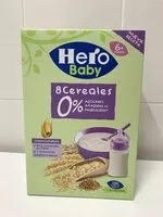 Mängden socker i Papilla 8 cereales