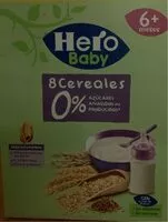 Mängden socker i Hero Baby 8 cereales 6 +meses