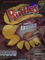 Mängden socker i Ruffles jamon