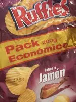 Mängden socker i Ruffles