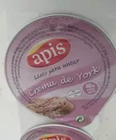 Mängden socker i Crema de york