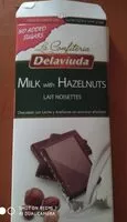 Mängden socker i Milk with hazelnuts