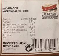 Mängden socker i Delicias de Almendra