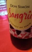 Mängden socker i Sangrin