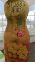 Mängden socker i Mosto blanco