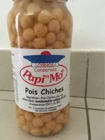 Mängden socker i Pois chiche