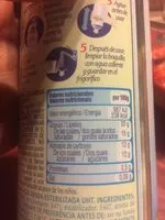 Mängden socker i Nata montada