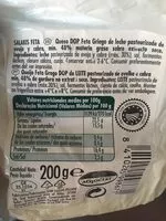 Mängden socker i Queso feta