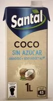 Mängden socker i Bebida de coco