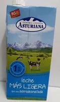 Mängden socker i Leche mas ligera semidesnatada