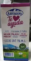 Mängden socker i Te ayuda
