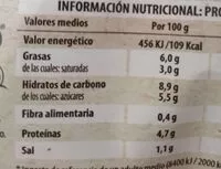 Mängden socker i Mi salsa de champiñones