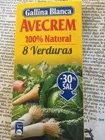 Mängden socker i Avecrem