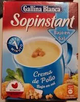 Mängden socker i Sopinstant