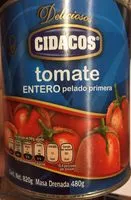 Mängden socker i Tomaten geschält