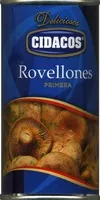 Mängden socker i Rovellones