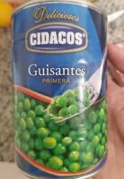 Mängden socker i Guisantes