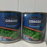 Mängden socker i guisantes