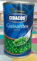 Mängden socker i Guisantes