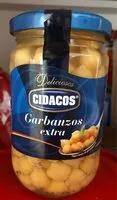 Mängden socker i Garbanzos