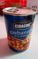 Mängden socker i Garbanzos a la riojana