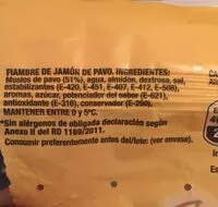 Mängden socker i Pavofrio, fiambre de jamón de pavo