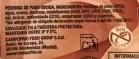 Mängden socker i Finissimas, pechuga de pavo