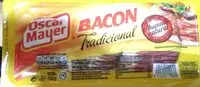 Mängden socker i Bacon