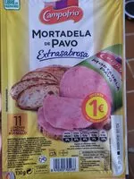 Mängden socker i Mortadela de Pavo