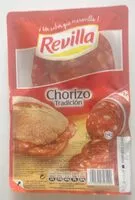 Mängden socker i Chorizo