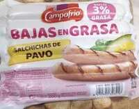 Mängden socker i Salchichas de pavo bajas en grasa