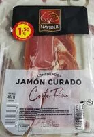 Mängden socker i Jamon curado