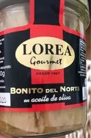 Mängden socker i Bonito del Norte