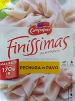 Mängden socker i Pechuga de pavo