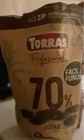 Mängden socker i Gotas